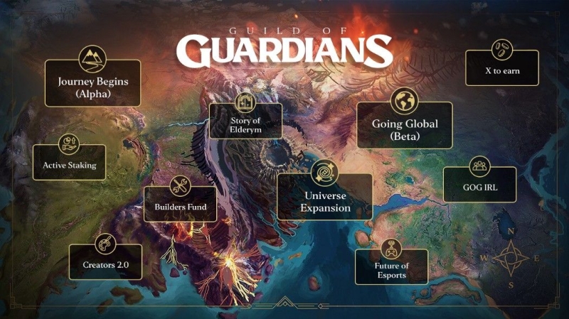 Guild of Guardians shares its second roadmap and milestones to give a glimpse into the game's universe.