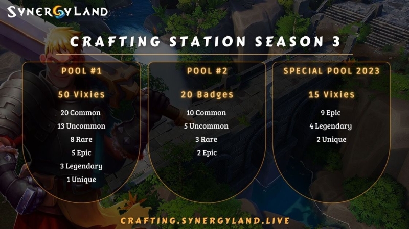 Synergyland Releases Crafting Station Season 3